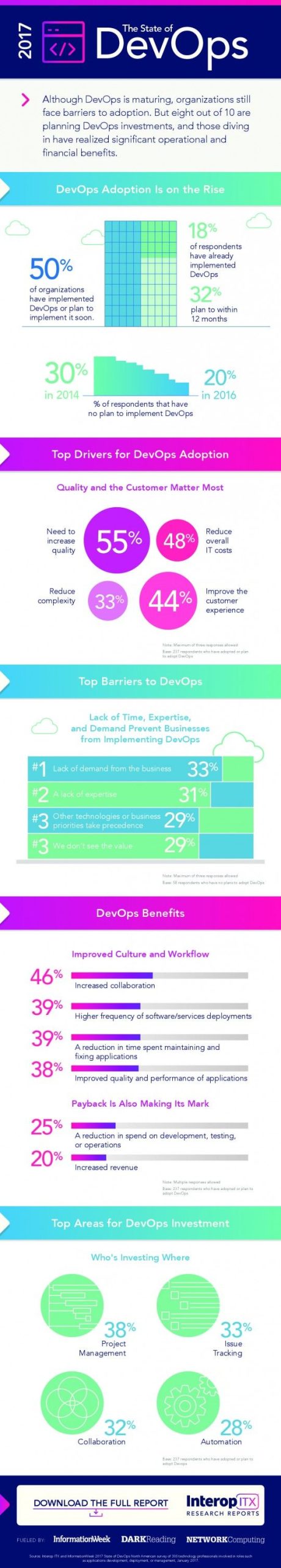 DevOps-1.jpg