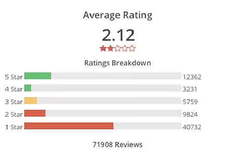 super-mario-ratings.png