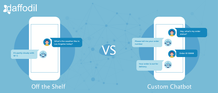 Off-the-Shelf or Custom Chatbot Development: What does your Business Need?