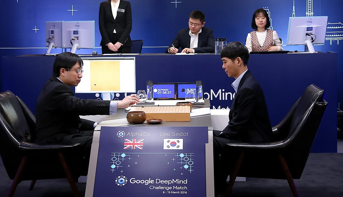 21 Machine Learning Examples from Day-to-Day Life